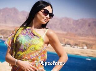 Eyeskates